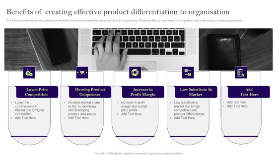 Comprehensive Guide To Develop A Strategic Product Strategy Benefits Of Creating Effective Product Graphics PDF