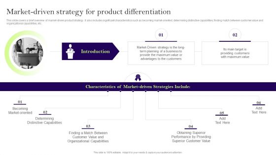 Comprehensive Guide To Develop A Strategic Product Strategy Market Driven Strategy Product Differentiation Professional PDF