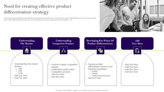 Comprehensive Guide To Develop A Strategic Product Strategy Need For Creating Effective Product Portrait PDF Comprehensive Guide To Develop A Strategic Product Strategy Need For Creating Effective Product Portrait PDF