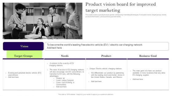 Comprehensive Guide To Develop A Strategic Product Strategy Product Vision Board For Improved Target Rules PDF Comprehensive Guide To Develop A Strategic Product Strategy Product Vision Board For Improved Target Rules PDF