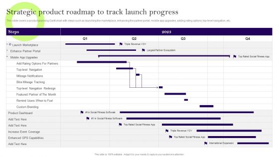Comprehensive Guide To Develop A Strategic Product Strategy Strategic Product Roadmap Track Launch Microsoft PDF