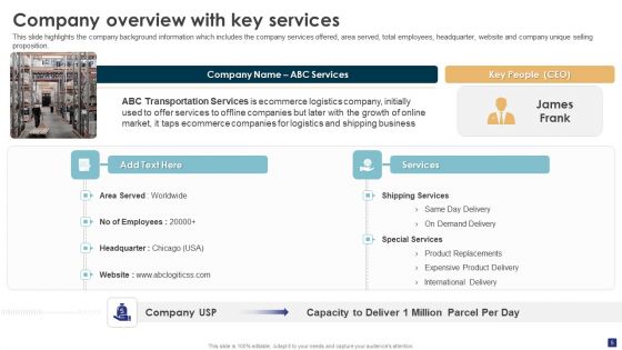 Comprehensive Guide To Ecommerce SCM And Planning Ppt PowerPoint Presentation Complete Deck With Slides