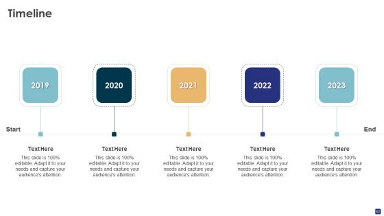 Comprehensive Guide To Ecommerce SCM And Planning Ppt PowerPoint Presentation Complete Deck With Slides