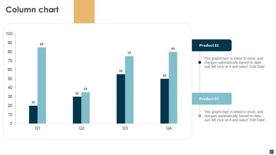 Comprehensive Guide To Ecommerce SCM And Planning Ppt PowerPoint Presentation Complete Deck With Slides