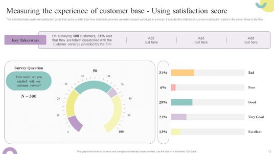 Comprehensive Guide To Enhance Brand Awareness For Business Development Ppt PowerPoint Presentation Complete Deck With Slides