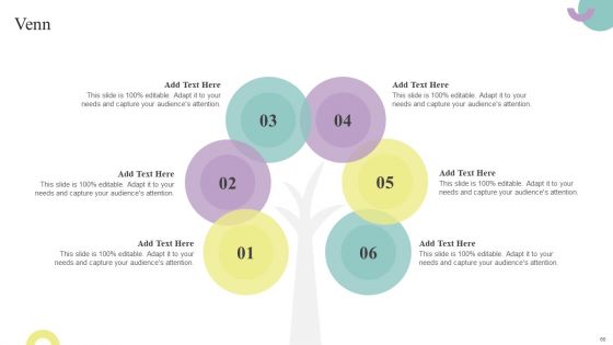 Comprehensive Guide To Enhance Brand Awareness For Business Development Ppt PowerPoint Presentation Complete Deck With Slides