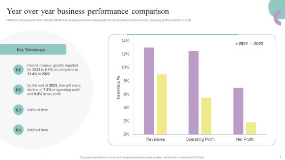 Comprehensive Guide To Enhance Brand Awareness For Business Development Ppt PowerPoint Presentation Complete Deck With Slides