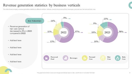 Comprehensive Guide To Enhance Brand Awareness For Business Development Ppt PowerPoint Presentation Complete Deck With Slides