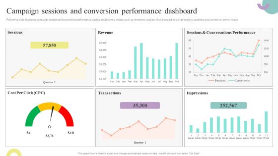 Comprehensive Guide To Enhance Campaign Sessions And Conversion Performance Portrait PDF Comprehensive Guide To Enhance Campaign Sessions And Conversion Performance Portrait PDF