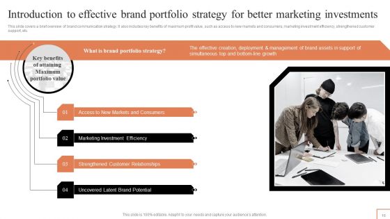 Comprehensive Guide To Manage Brand Portfolio Ppt PowerPoint Presentation Complete Deck With Slides