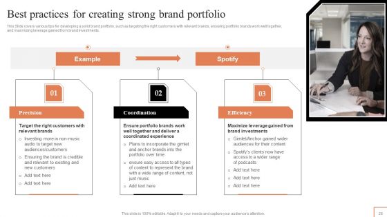 Comprehensive Guide To Manage Brand Portfolio Ppt PowerPoint Presentation Complete Deck With Slides