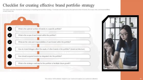 Comprehensive Guide To Manage Brand Portfolio Ppt PowerPoint Presentation Complete Deck With Slides