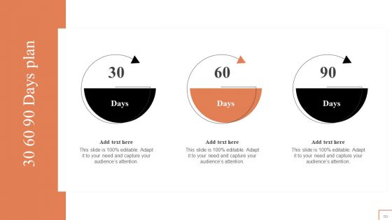 Comprehensive Guide To Manage Brand Portfolio Ppt PowerPoint Presentation Complete Deck With Slides