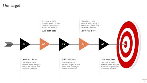Comprehensive Guide To Manage Brand Portfolio Ppt PowerPoint Presentation Complete Deck With Slides