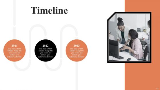 Comprehensive Guide To Manage Brand Portfolio Ppt PowerPoint Presentation Complete Deck With Slides