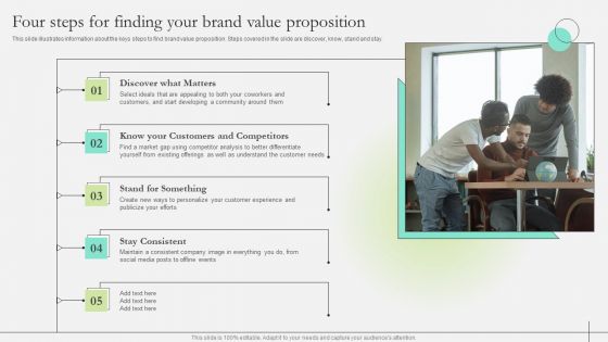 Comprehensive Guide To Strengthen Brand Equity Four Steps For Finding Your Brand Value Structure PDF