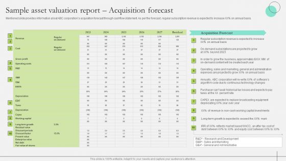Comprehensive Guide To Strengthen Brand Equity Sample Asset Valuation Report Acquisition Forecast Mockup PDF Comprehensive Guide To Strengthen Brand Equity Sample Asset Valuation Report Acquisition Forecast Mockup PDF