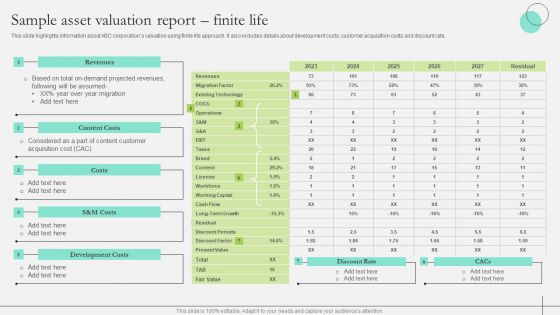 Comprehensive Guide To Strengthen Brand Equity Sample Asset Valuation Report Finite Life Infographics PDF Comprehensive Guide To Strengthen Brand Equity Sample Asset Valuation Report Finite Life Infographics PDF