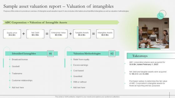 Comprehensive Guide To Strengthen Brand Equity Sample Asset Valuation Report Valuation Intangibles Background PDF