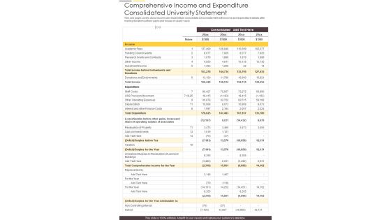 Comprehensive Income And Expenditure Consolidated University Statement One Pager Documents