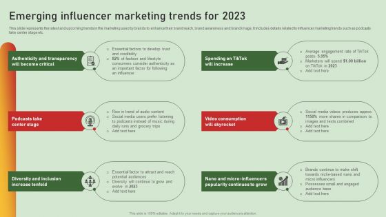 Comprehensive Influencer Promotional Guide To Improve Brand Reputation Emerging Influencer Marketing Trends Demonstration PDF Comprehensive Influencer Promotional Guide To Improve Brand Reputation Emerging Influencer Marketing Trends Demonstration PDF