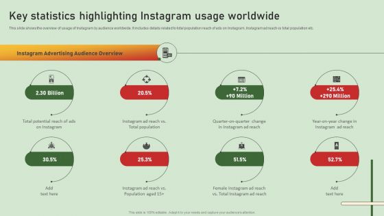 Comprehensive Influencer Promotional Guide To Improve Brand Reputation Key Statistics Highlighting Instagram Formats PDF Comprehensive Influencer Promotional Guide To Improve Brand Reputation Key Statistics Highlighting Instagram Formats PDF