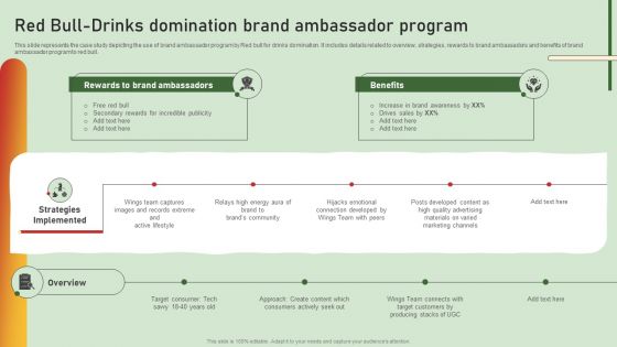 Comprehensive Influencer Promotional Guide To Improve Brand Reputation Red Bull Drinks Domination Slides PDF