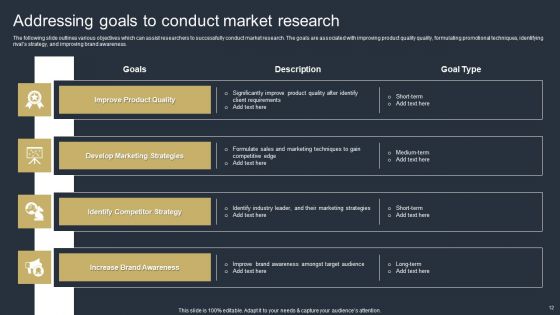Comprehensive Market Research Guide Ppt PowerPoint Presentation Complete Deck With Slides