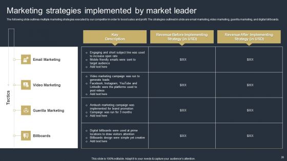 Comprehensive Market Research Guide Ppt PowerPoint Presentation Complete Deck With Slides