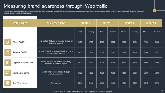 Comprehensive Market Research Guide Ppt PowerPoint Presentation Complete Deck With Slides