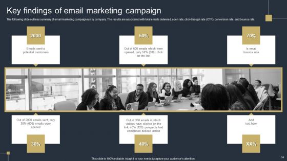 Comprehensive Market Research Guide Ppt PowerPoint Presentation Complete Deck With Slides