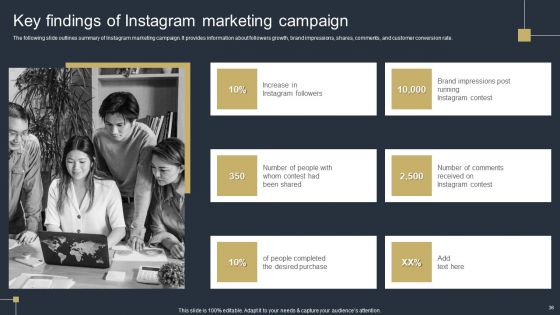 Comprehensive Market Research Guide Ppt PowerPoint Presentation Complete Deck With Slides