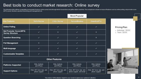 Comprehensive Market Research Guide Ppt PowerPoint Presentation Complete Deck With Slides