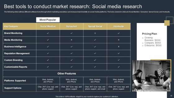 Comprehensive Market Research Guide Ppt PowerPoint Presentation Complete Deck With Slides