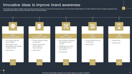 Comprehensive Market Research Guide Ppt PowerPoint Presentation Complete Deck With Slides