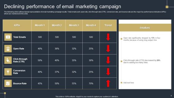 Comprehensive Market Research Guide Ppt PowerPoint Presentation Complete Deck With Slides