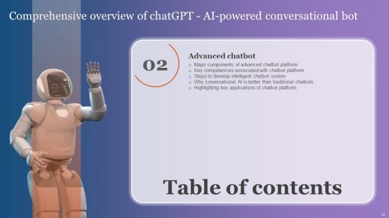Comprehensive Overview Of Chatgpt AI Powered Conversational Bot Ppt PowerPoint Presentation Complete Deck With Slides