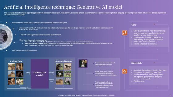 Comprehensive Overview Of Chatgpt AI Powered Conversational Bot Ppt PowerPoint Presentation Complete Deck With Slides