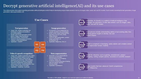 Comprehensive Overview Of Chatgpt AI Powered Conversational Bot Ppt PowerPoint Presentation Complete Deck With Slides