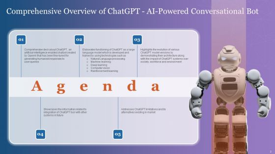 Comprehensive Overview Of Chatgpt AI Powered Conversational Bot Ppt PowerPoint Presentation Complete Deck With Slides