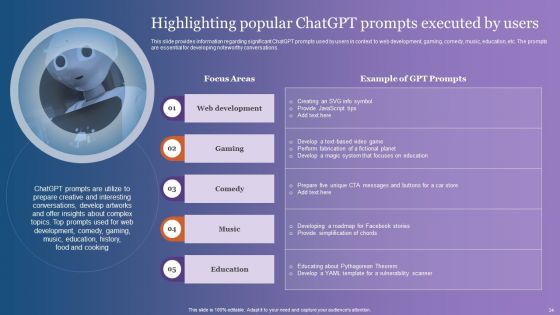 Comprehensive Overview Of Chatgpt AI Powered Conversational Bot Ppt PowerPoint Presentation Complete Deck With Slides