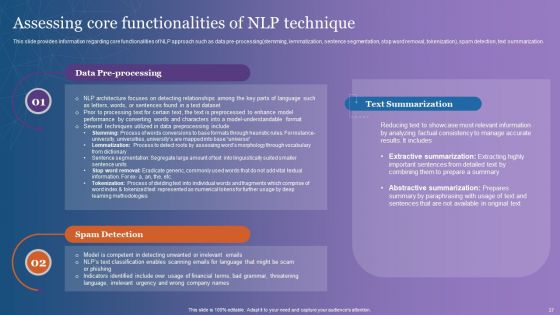 Comprehensive Overview Of Chatgpt AI Powered Conversational Bot Ppt PowerPoint Presentation Complete Deck With Slides