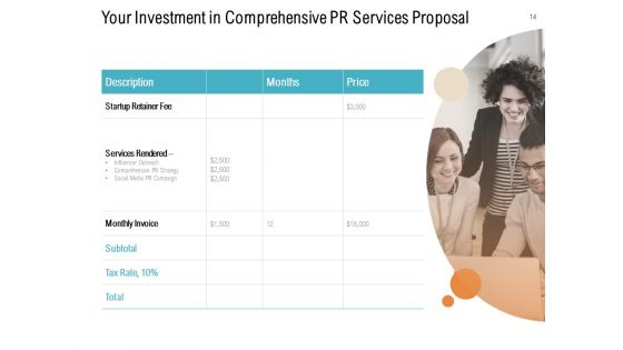 Comprehensive PR Services Proposal Ppt PowerPoint Presentation Complete Deck With Slides