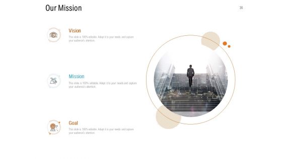 Comprehensive PR Services Proposal Ppt PowerPoint Presentation Complete Deck With Slides