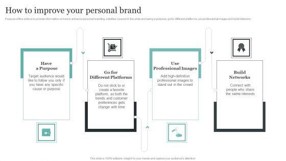 Comprehensive Personal Branding Guidelines How To Improve Your Personal Brand Demonstration PDF