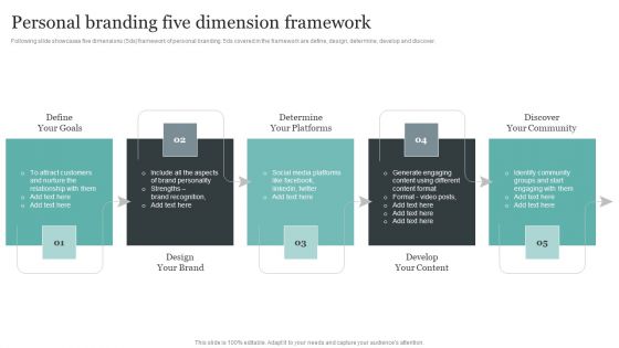 Comprehensive Personal Branding Guidelines Personal Branding Five Dimension Framework Download PDF