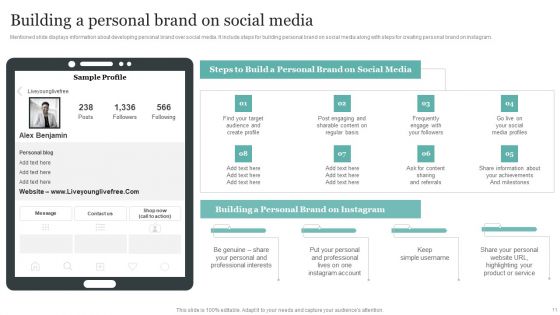 Comprehensive Personal Branding Guidelines Ppt PowerPoint Presentation Complete Deck With Slides