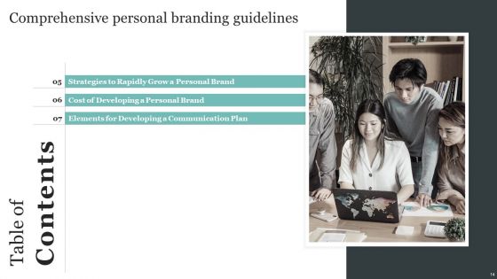 Comprehensive Personal Branding Guidelines Ppt PowerPoint Presentation Complete Deck With Slides