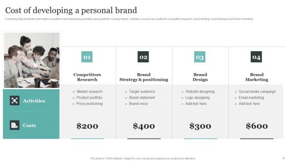 Comprehensive Personal Branding Guidelines Ppt PowerPoint Presentation Complete Deck With Slides