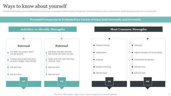Comprehensive Personal Branding Guidelines Ppt PowerPoint Presentation Complete Deck With Slides